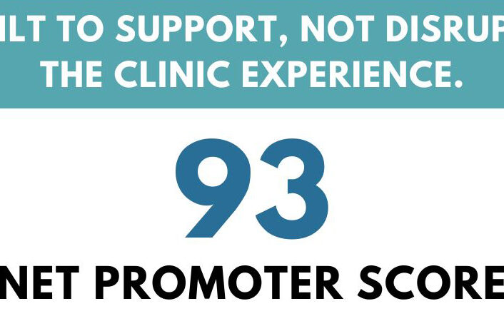 US PHysical Therapy NPS
